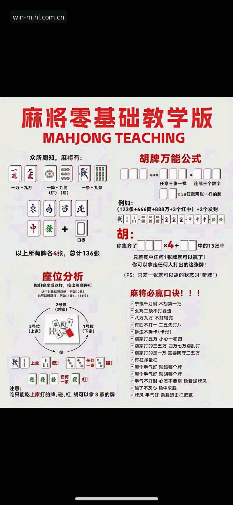 麻将胡了手机版实用指南：从下载到对局的全流程必备知识