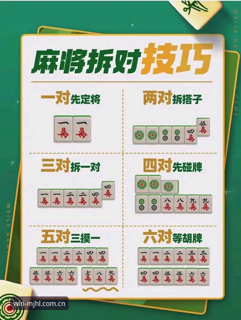 麻将胡了真实测评 麻将胡了真实测评操作教程:从入门到精通的完整指南