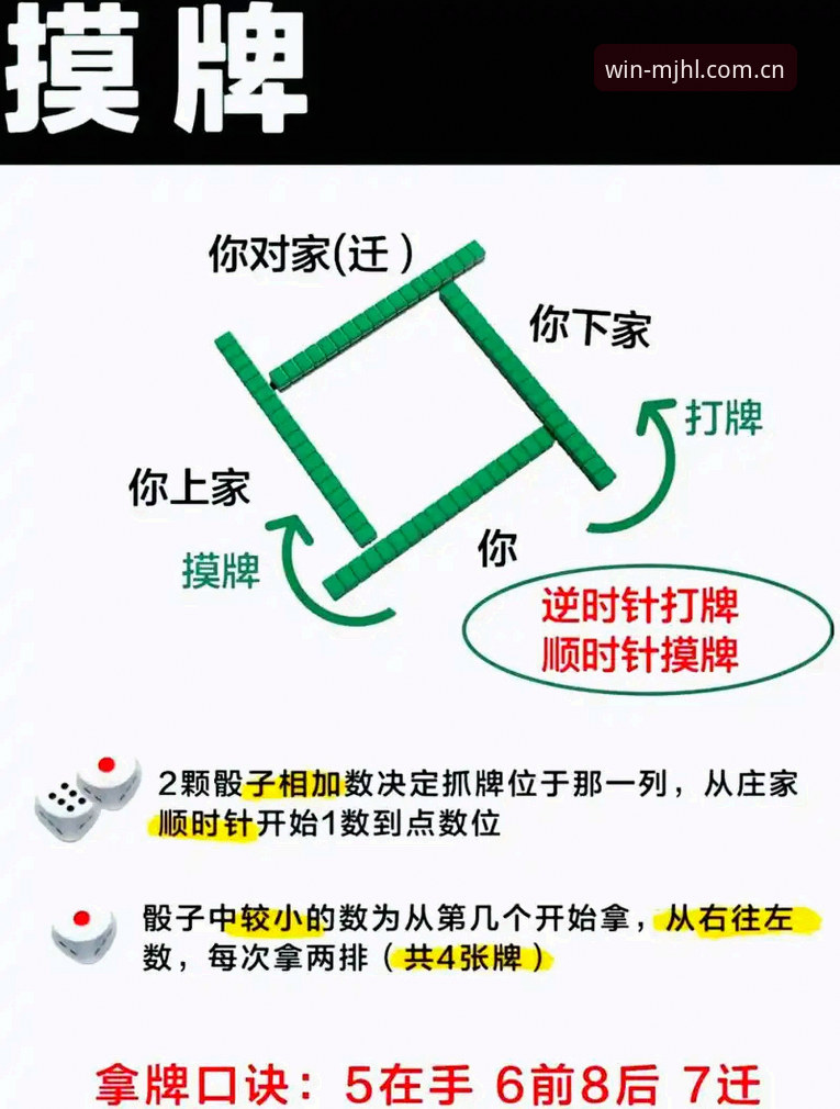 麻将胡了苹果下载 7个让新手快速上手的麻将胡了苹果下载要点
